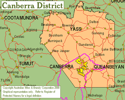 Canberra District